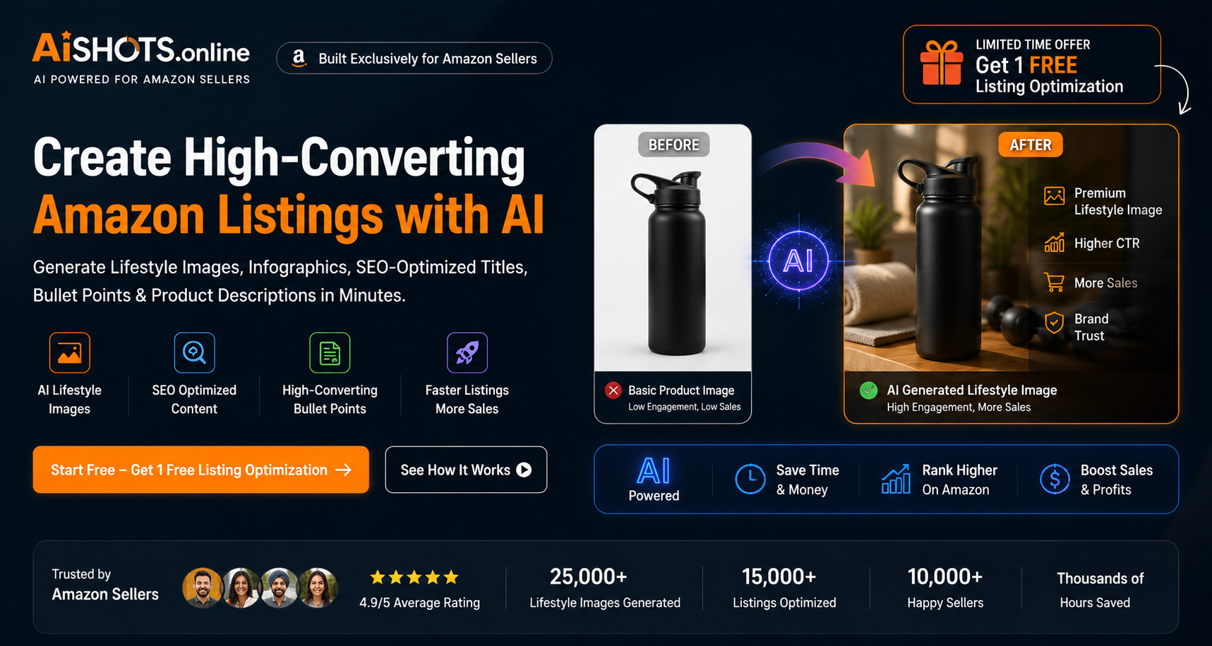 AiShots Amazon listing image and SEO optimization creative preview